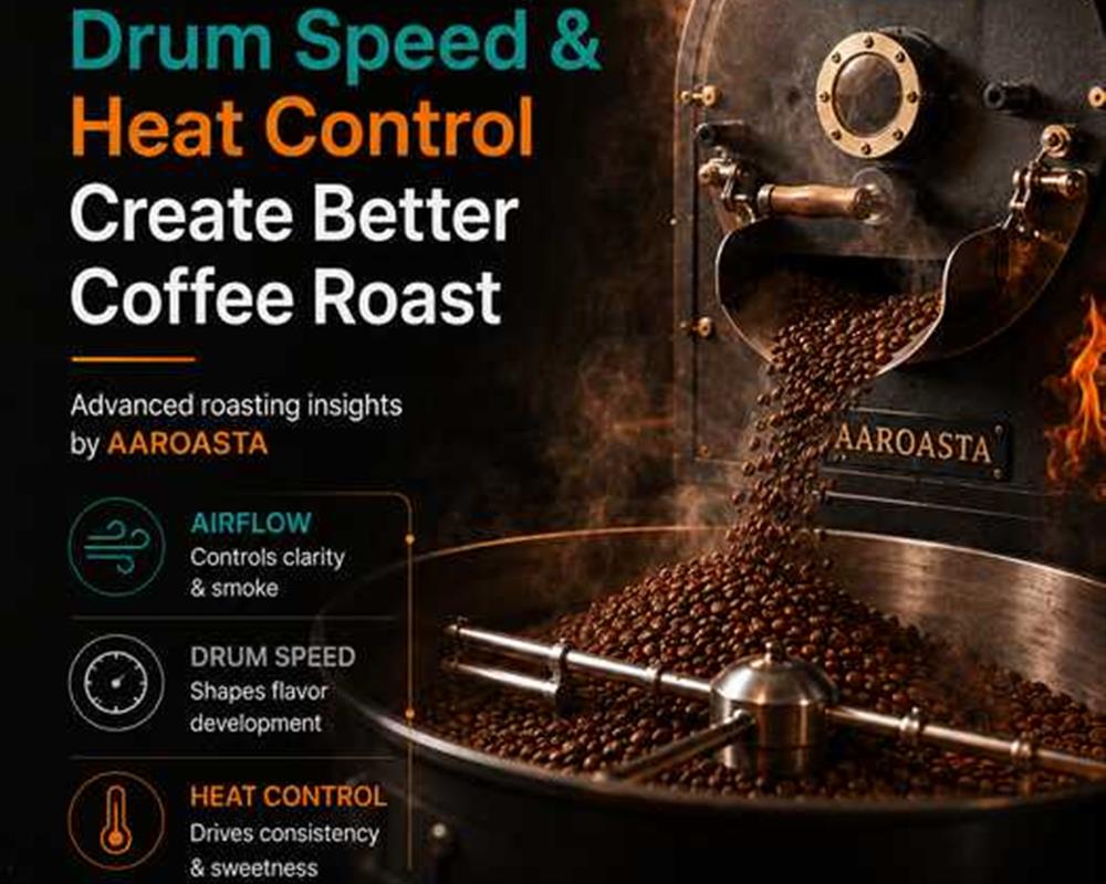 How Airflow, Drum Speed & Heat Control Create Better Coffee Roast Prof