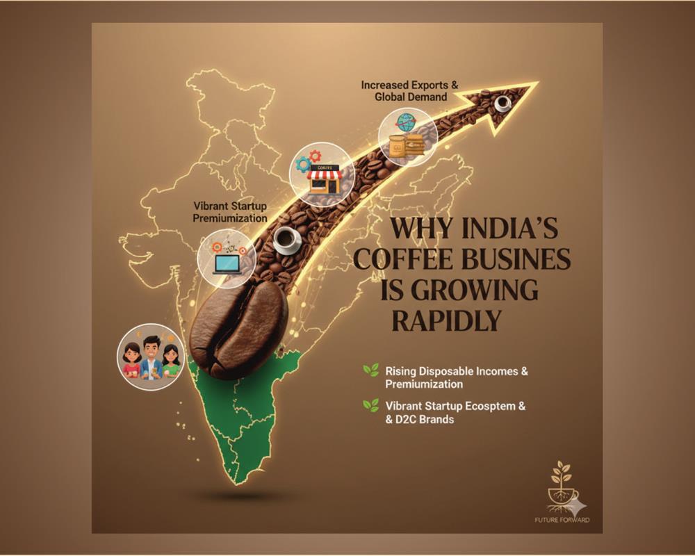 Why Coffee Business in India Is Growing Rapidly